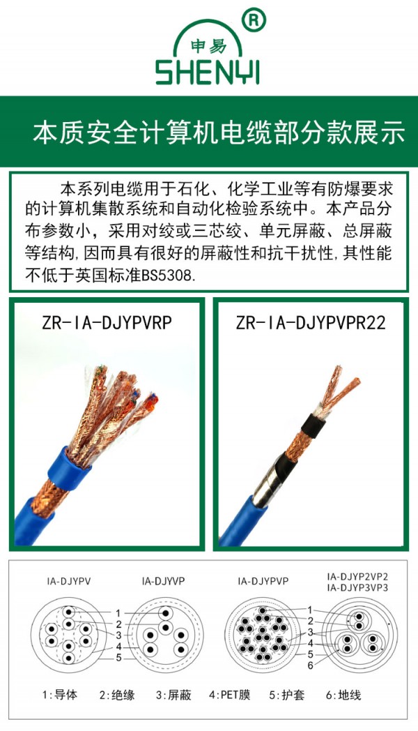 本质安全计算机电缆