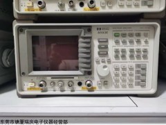 HP8595E 頻譜分析儀