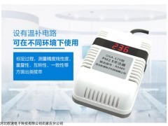 PM2.5傳感器