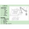 DP802 PH/离子选择电极测定仪 ，水质分析仪