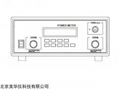 MHY-YM8171 双通道微波率计