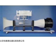 HD-KQD-03 空气动力仪