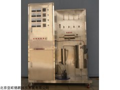 DP29316 机动车尾气净化自制模型