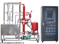 DP-YX021 自动喷淋灭火系统实训装置