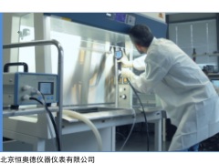 HAD-600 气溶胶光度计