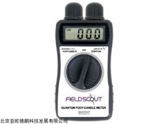 DP-3415FQF 烛光/光量子计