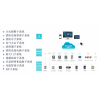 AcrelCloud-6800 安科瑞物联网消防管理云平台