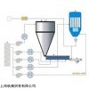精品Intensiv-Filter控制器