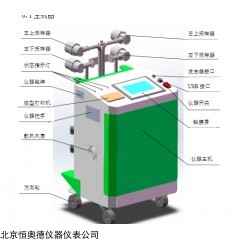 HAD-2100  生物安全柜质量检测仪