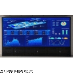 BI可视化系统解决方案