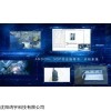 数字化管理系统解决方案