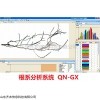 QN-GX 根系分析系統(tǒng)-農(nóng)林專(zhuān)用儀器-山東齊農(nóng)