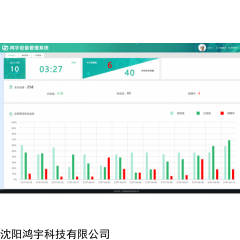 东北鸿宇设备点检系统