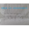 HH-NH3.H2O 氨水分析气相色谱固定相