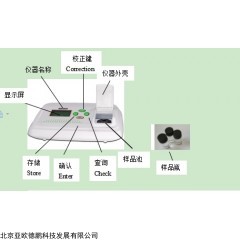 DP-Z500AS 智能散射光浊度仪