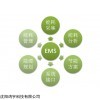 辽宁鸿宇科技EMS能源管理系统
