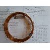 60m*0.32mm*0.25um， OV-1701毛細管色譜柱的應用