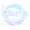 <span style="color:#FF0000">1m*1/16 微填充柱测定固定污染源废气中苯系物</span>