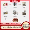 商用全自动生产香肠机器，大型肠类加工全套设备，纯肉肠红肠生产线