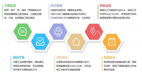 爆破安全监测