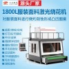 SCM-1800L 超大幅面服装面料卷料激光烧花机