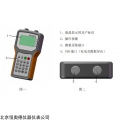 HAD-C301A 振弦读数仪