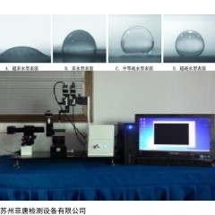 LW-CAM系列 接触角水滴角测量仪测试仪