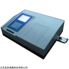 DP17591 X荧光硫钙分析仪