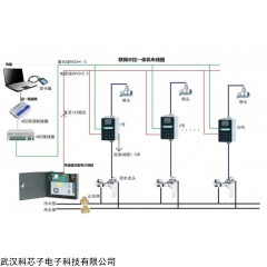 CM-W662 浴室收費刷卡器 洗澡插卡水控機