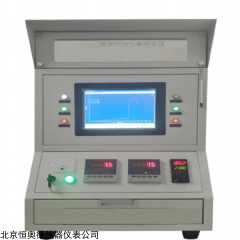 H18237  发泡剂分解温度测定仪