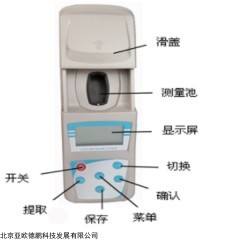 DP-Y615 便携式水中臭氧检测仪