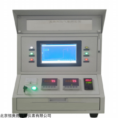 H18237 发泡剂分解温度测定仪