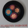 矿用照明线MYQ 19*0.75