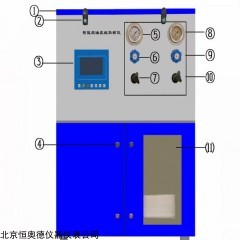 HAD-16-70  原油液体管线自动取样仪