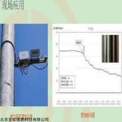 DP-M680 大气腐蚀监测仪 电力塔架腐蚀监测仪