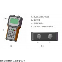 DP30751 振弦读数仪