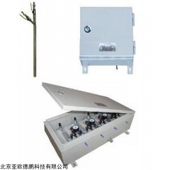 DP10222  P型补偿式风压测量防堵吹扫装置(P型吹气装置)
