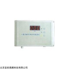 DP10247  一氧化碳气体检测报警仪/在线式CO检测仪