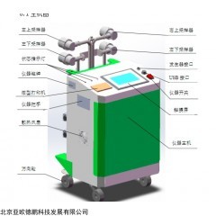 DP-2100 生物安全柜质量检测仪