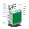 DP-2100 生物安全柜质量检测仪