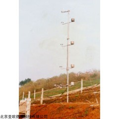 DP10585  小气候自动观测系统/小气候自动观测站/气象站