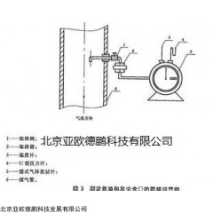 DP10623 人工煤气中焦油和灰尘含量的测试装置
