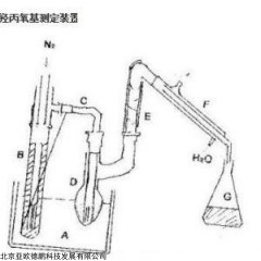 DP10903 羟丙氧基测定装置
