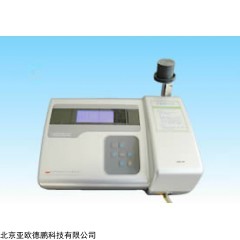 DP11235  联氨分析仪
