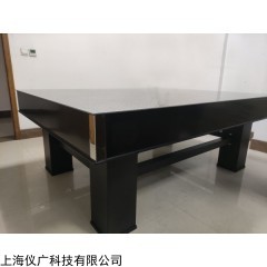 國產(chǎn)無磁光學(xué)平臺GN系列