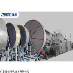 沸石转轮吸附脱附-催化燃烧系统