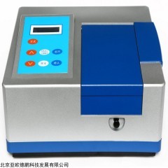 DP30648 无试剂COD分析仪 水质检测仪