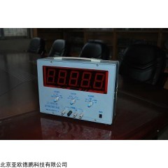DP11859  高中数字演示电表
