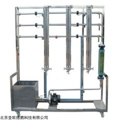 DP12942 流体流动阻力实验装置