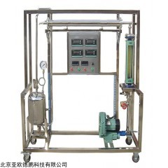 DP12954  传热实验装置